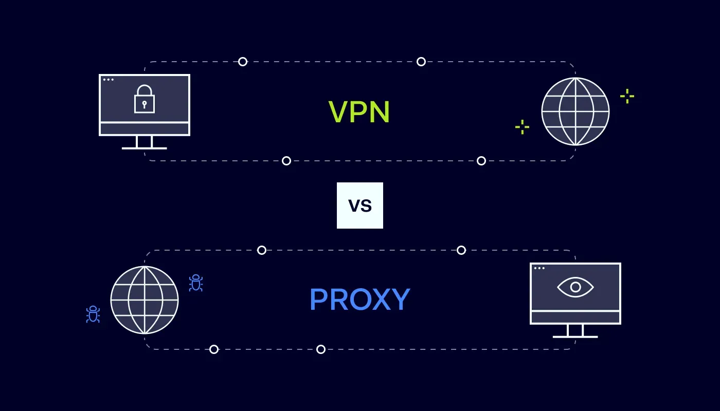 Affordable Pre Configured Vpn Router UK Solutions